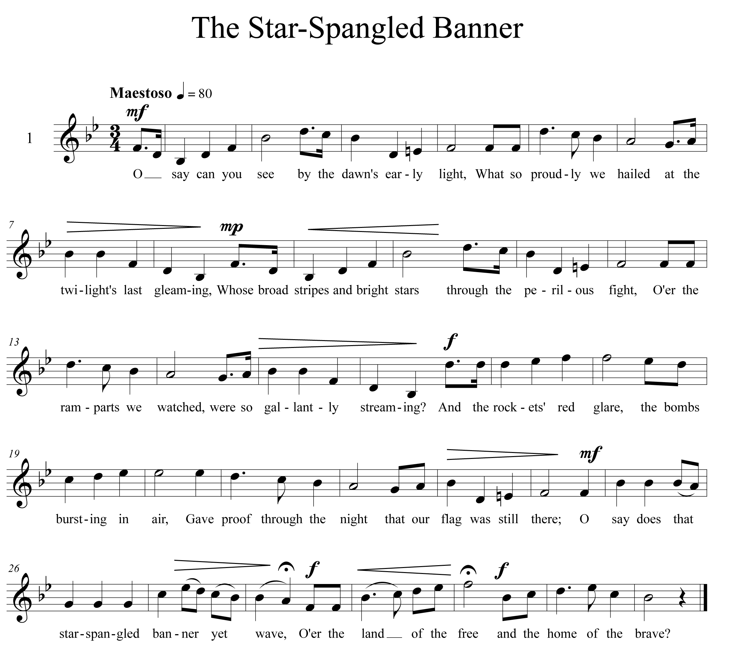 Star Spangled Baner 118